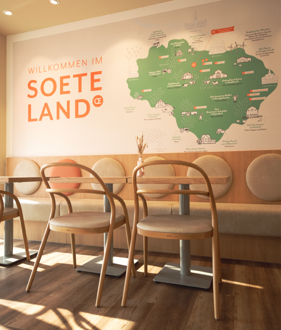 Soetebier_Portfolio